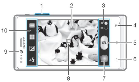 1 2 3 4 5 6 7 8 9 10 SONY