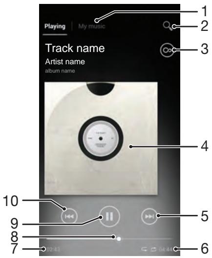 SONY XPERIA J ROSE - Présentation du lecteur de musique - 1
