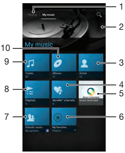 SONY XPERIA J ROSE - Présentation de Ma musique - 1