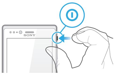SONY I