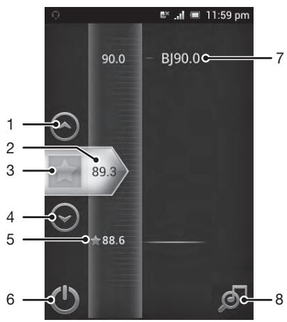 90.0 BJ90.0 7 1 2 3 89.3 4 5 88.6 6 8 11:59 pm