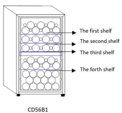 DARTY DaRryCLIMADIFFCAVE - Power saving - 5