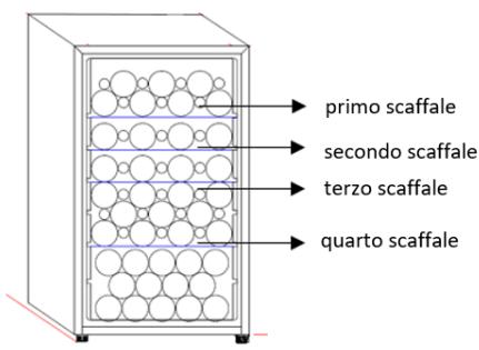 DARTY DaRryCLIMADIFFCAVE - Risparmio energetico - 3