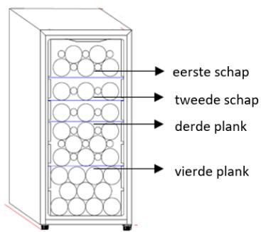 DARTY DaRryCLIMADIFFCAVE - Energiebesparingen - 2