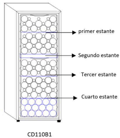 DARTY DaRryCLIMADIFFCAVE - Ahorro de energia - 6