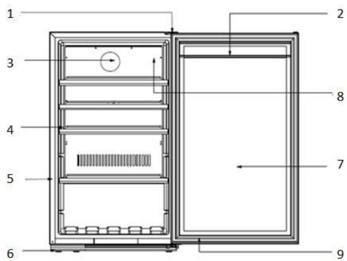 DARTY DaRryCLIMADIFFCAVE - DESCRIPTION OF THE APPLIANCE - 1
