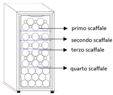 DARTY DaRryCLIMADIFFCAVE - Risparmio energetico - 2