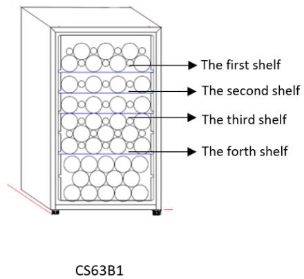 DARTY DaRryCLIMADIFFCAVE - Power saving - 3