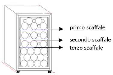 DARTY DaRryCLIMADIFFCAVE - Risparmio energetico - 1
