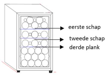 DARTY DaRryCLIMADIFFCAVE - Energiebesparingen - 1