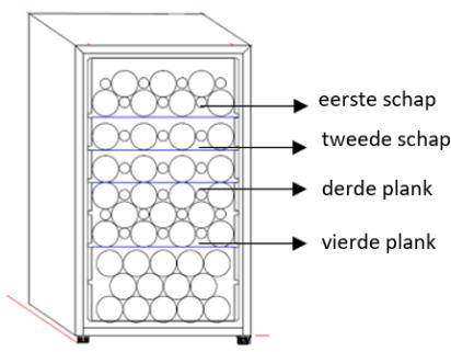 DARTY DaRryCLIMADIFFCAVE - Energiebesparingen - 3