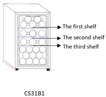 DARTY DaRryCLIMADIFFCAVE - Power saving - 1
