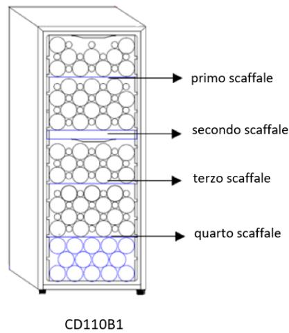 DARTY DaRryCLIMADIFFCAVE - Risparmio energetico - 6