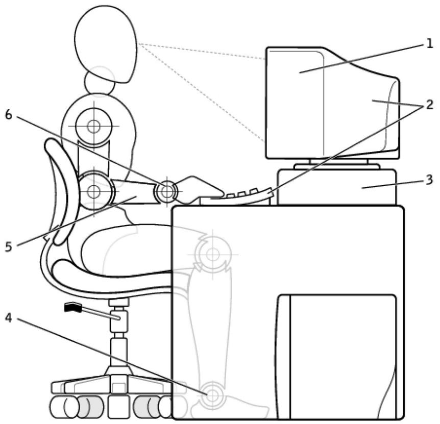 ALIENWARE AWR9Y-9977 - Conseils d'ergonomie - 3