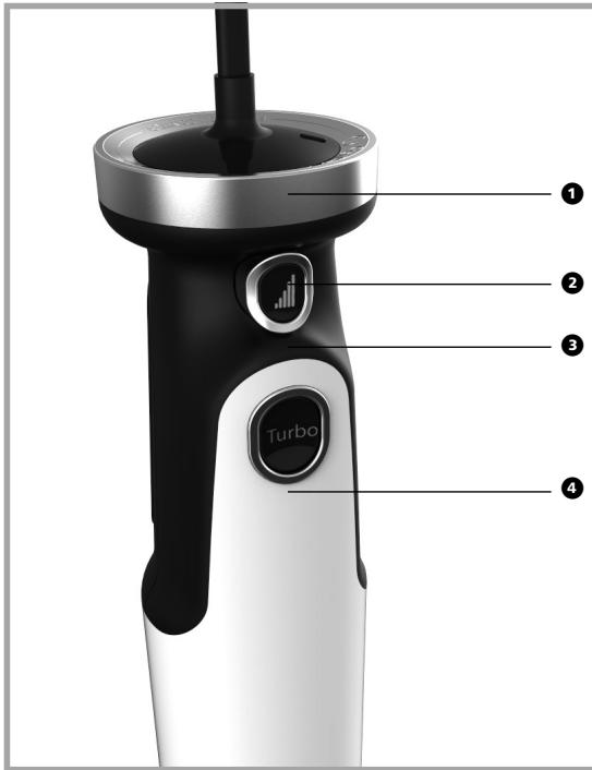 MORPHY RICHARDS M402055EE - TOTAL Control - 2