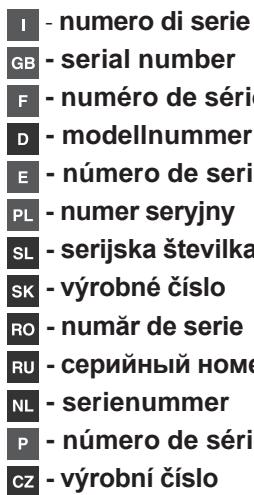 HOTPOINT-ARISTON 4D W/HA BLANC - Avant de contacter le centre d'assistance : - 3