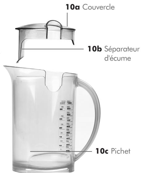 RIVIERA ET BAR PR886A - description du produit - 3