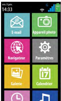 THOMSON SEREA 405 Sil - Connexion avec une carte SIM 3G - 1