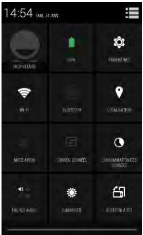 THOMSON SEREA 405 Sil - Fonctionnement des notifications - 1