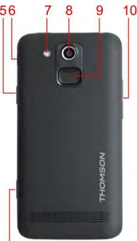 THOMSON SEREA 405 Sil - Les touches de votre téléphone - 2