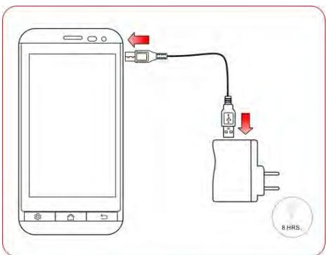 THOMSON SEREA 405 Sil - Recharge de la batterie - 4
