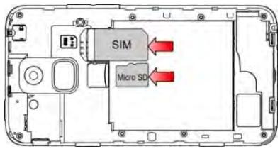 THOMSON SEREA 405 Sil - Insertion de la carte SIM et de la carte mémoire - 2