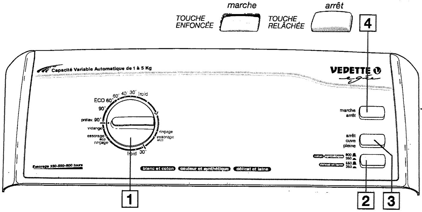 VEDETTE EG8310BLANC - Lessives concentrées - 1