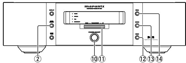 MARANTZ ST15S1 - Rappel de stations prérgliées (FM/AM) - 1