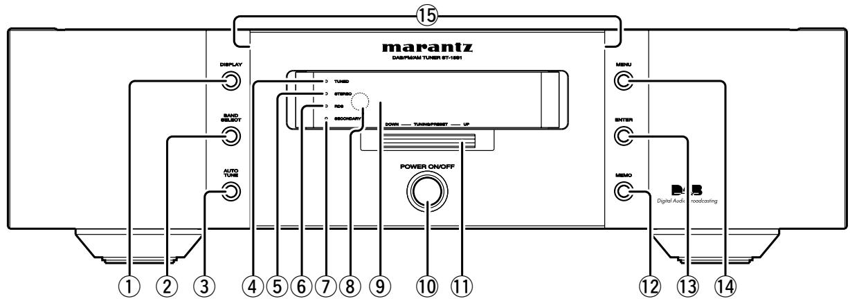 MARANTZ ST15S1 - PANNEAU AVANT - 1