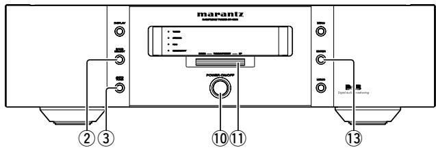 MARANTZ ST15S1 - Rappel de stations prerégliées - 1