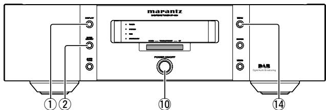 MARANTZ ST15S1 - COMMENT UTILISER LA LAMPE D'ECLAIRAGE - 1