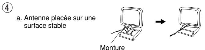 MARANTZ ST15S1 - Montage de l'antenne cadre AM - 2