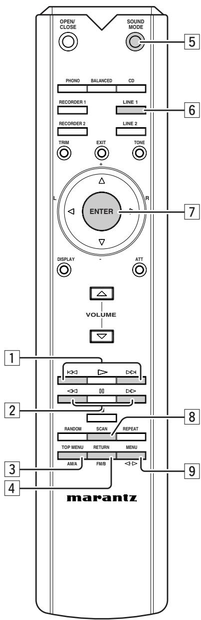 MARANTZ ST15S1 - Attention - 1