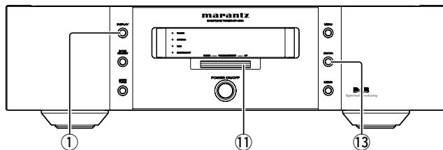 MARANTZ ST15S1 - DRC (Dynamic Range Control – commande de gamme dynamique) - 1