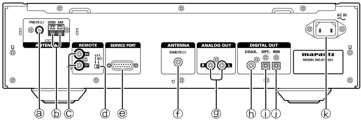 MARANTZ ST15S1 - PANNEAU ARRIERE - 1
