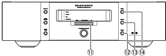MARANTZ ST15S1 - ■ Enregistrement des noms de stations (FM/AM seulement) - 1