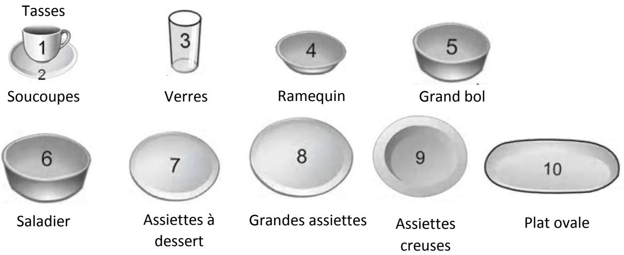 DARTY TDW60WH - Chargement des paniers supérieur et inférieur - 2