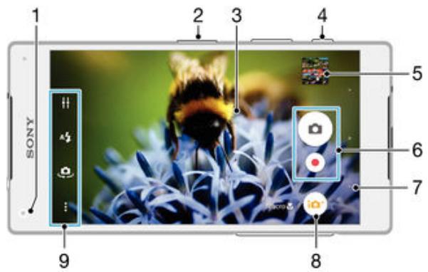 SONY 5 COMPACT CORAIL - Prendre des photos et enregistrer des vidéos - 1