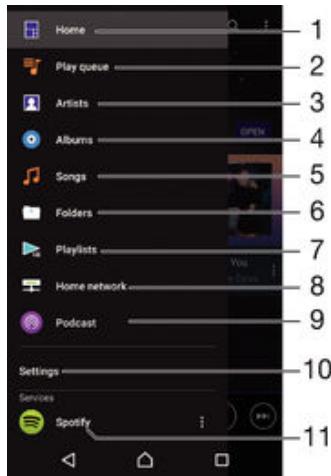 SONY 5 COMPACT CORAIL - Menu de l'écran d'accueil de musique - 1