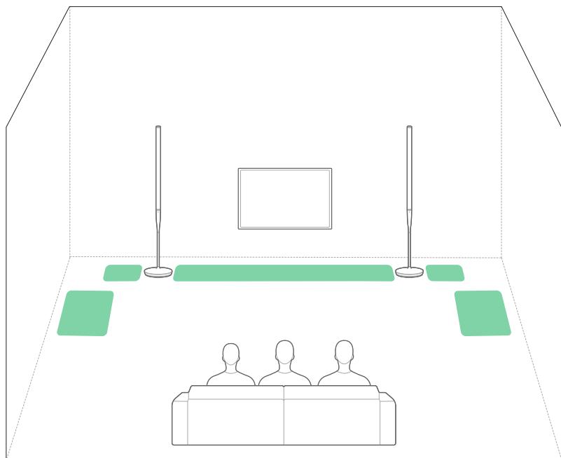 JBL Radiance 2400 - Emplacement recommandé du caisson de basses - 1
