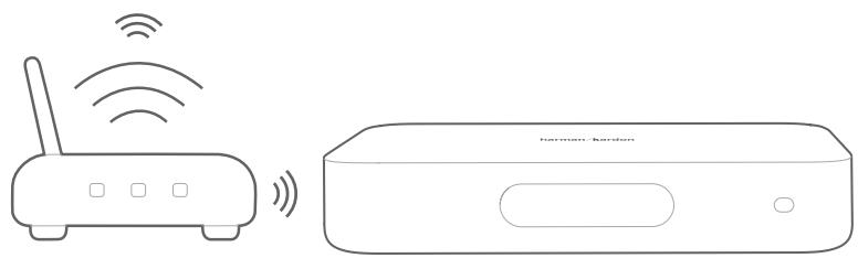 JBL Radiance 2400 - AirPlay - 2