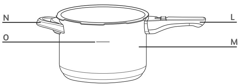 TEFAL SECURE 6L - 5