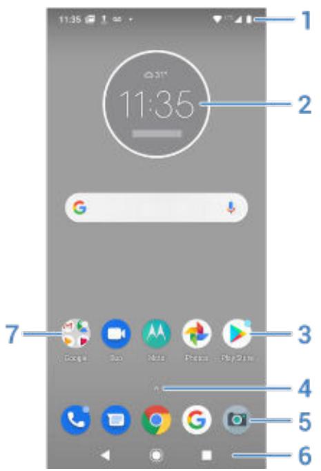 MOTOROLA Razr - Entretien de votre téléphone - 1