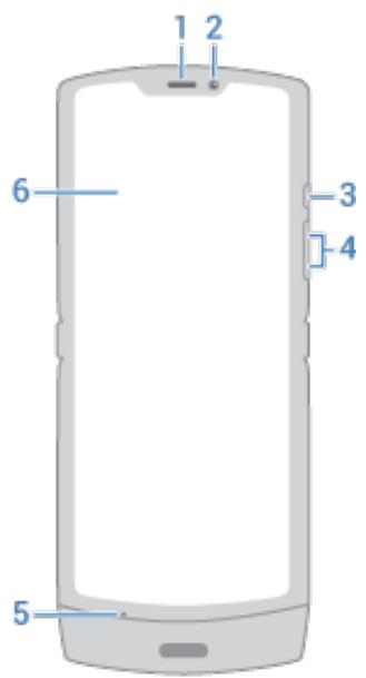 MOTOROLA Razr - Schéma du matériel - 3