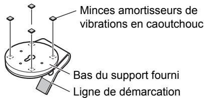 ONKYO LS3200 - Utilisation des amortisseurs de vibrations en caoutchouc pour une meilleure stabilité - 2