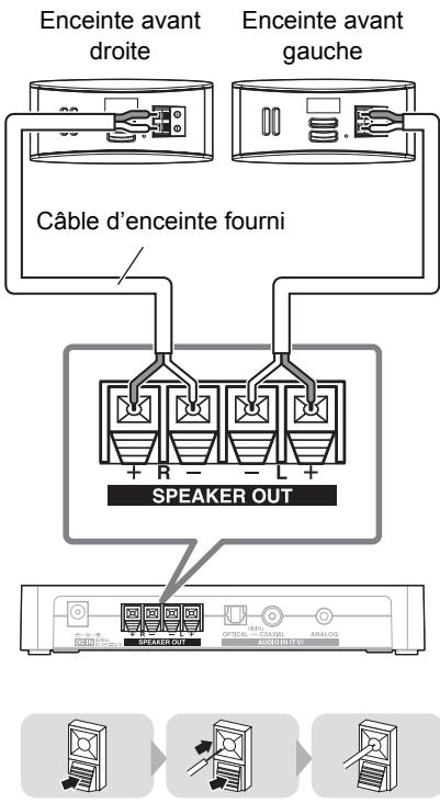 ONKYO LS3200 - Branchement des enceintes avant - 1