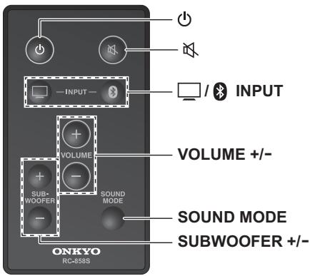 ONKYO LS3200 - Utilisation - 1