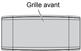 ONKYO LS3200 - Enceintes avant (SLM-302) - 1