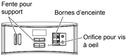 ONKYO LS3200 - Enceintes avant (SLM-302) - 3