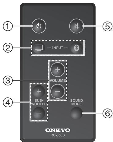 ONKYO LS3200 - Télécommande - 1